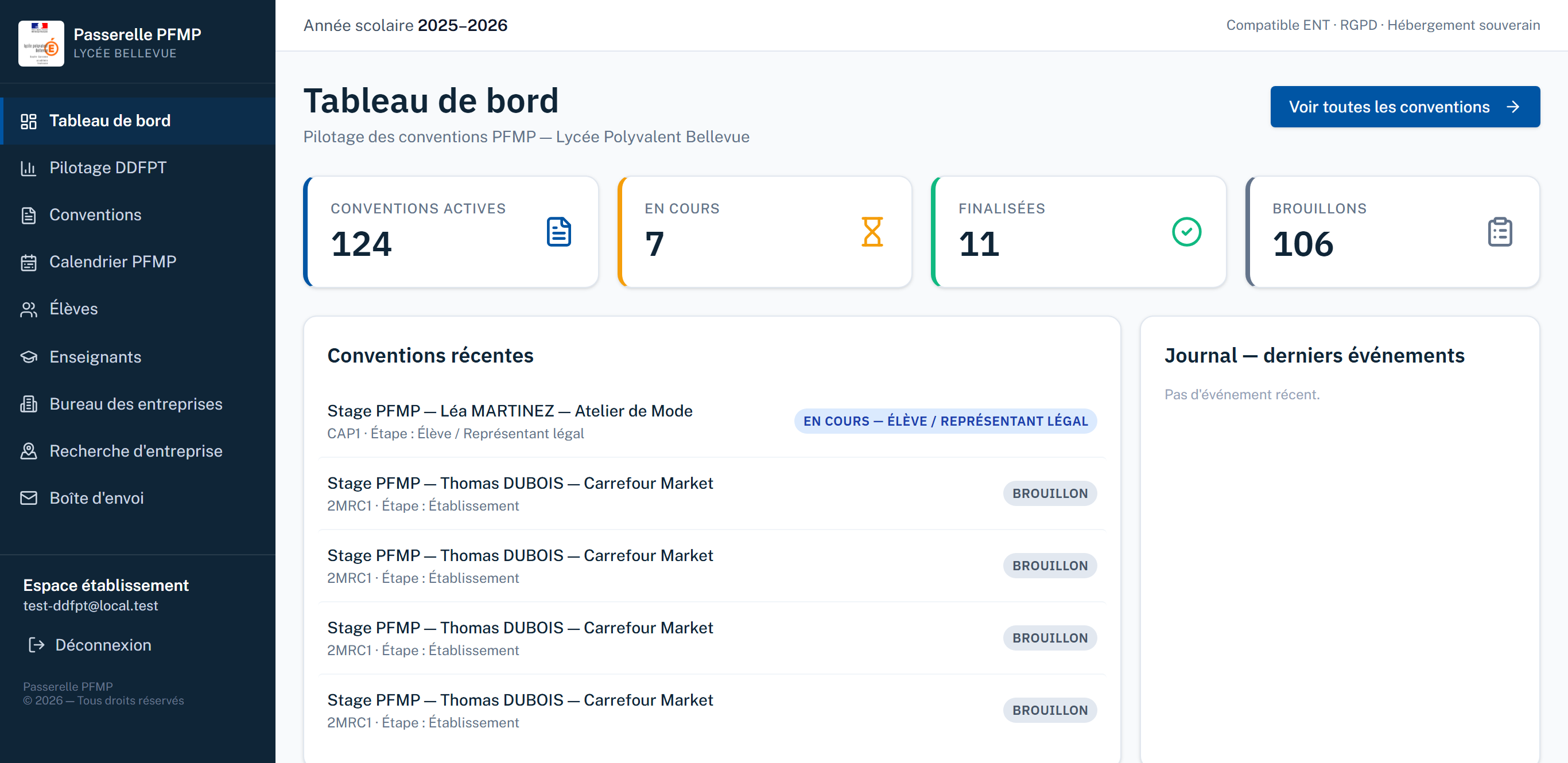 Tableau de bord